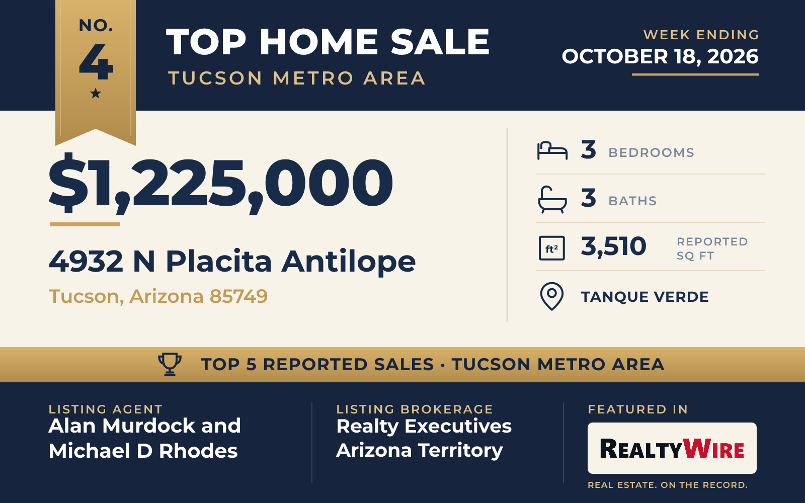 Top home sale No. 4 in the Tucson metro area β 4932 N Placita Antilope, Tucson, Arizona, week ending October 18, 2026