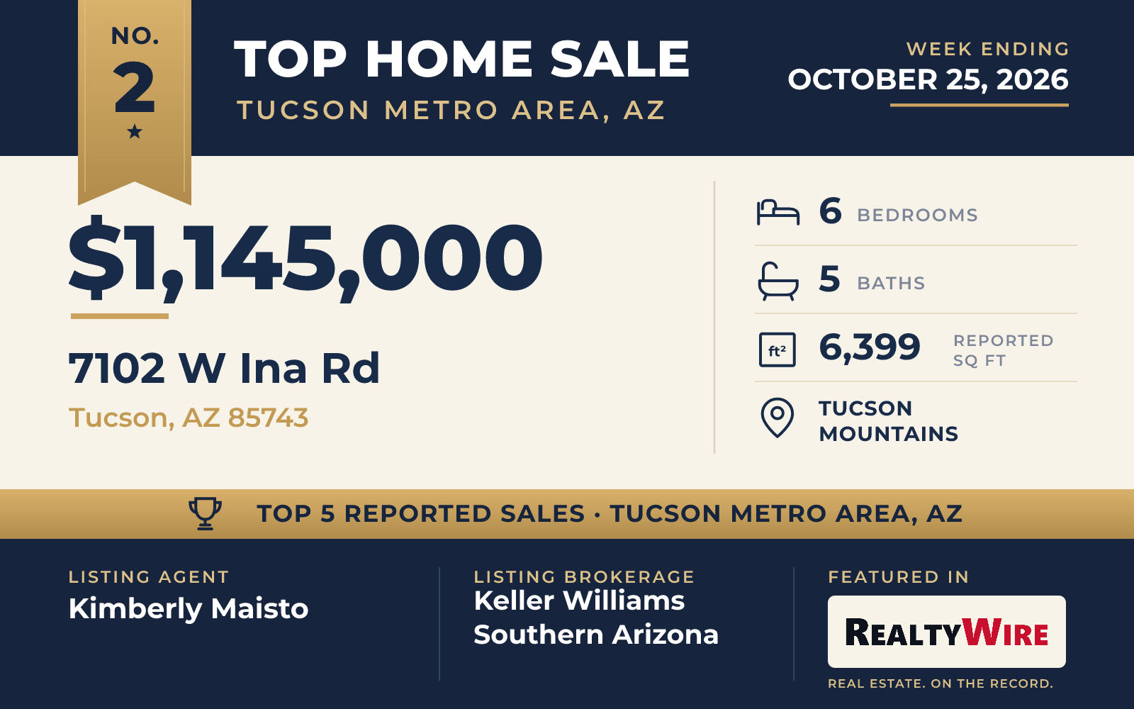 Top home sale No. 2 in Tucson Metro Area, Arizona — 7102 W Ina Rd, Tucson, Arizona, week ending October 25, 2026