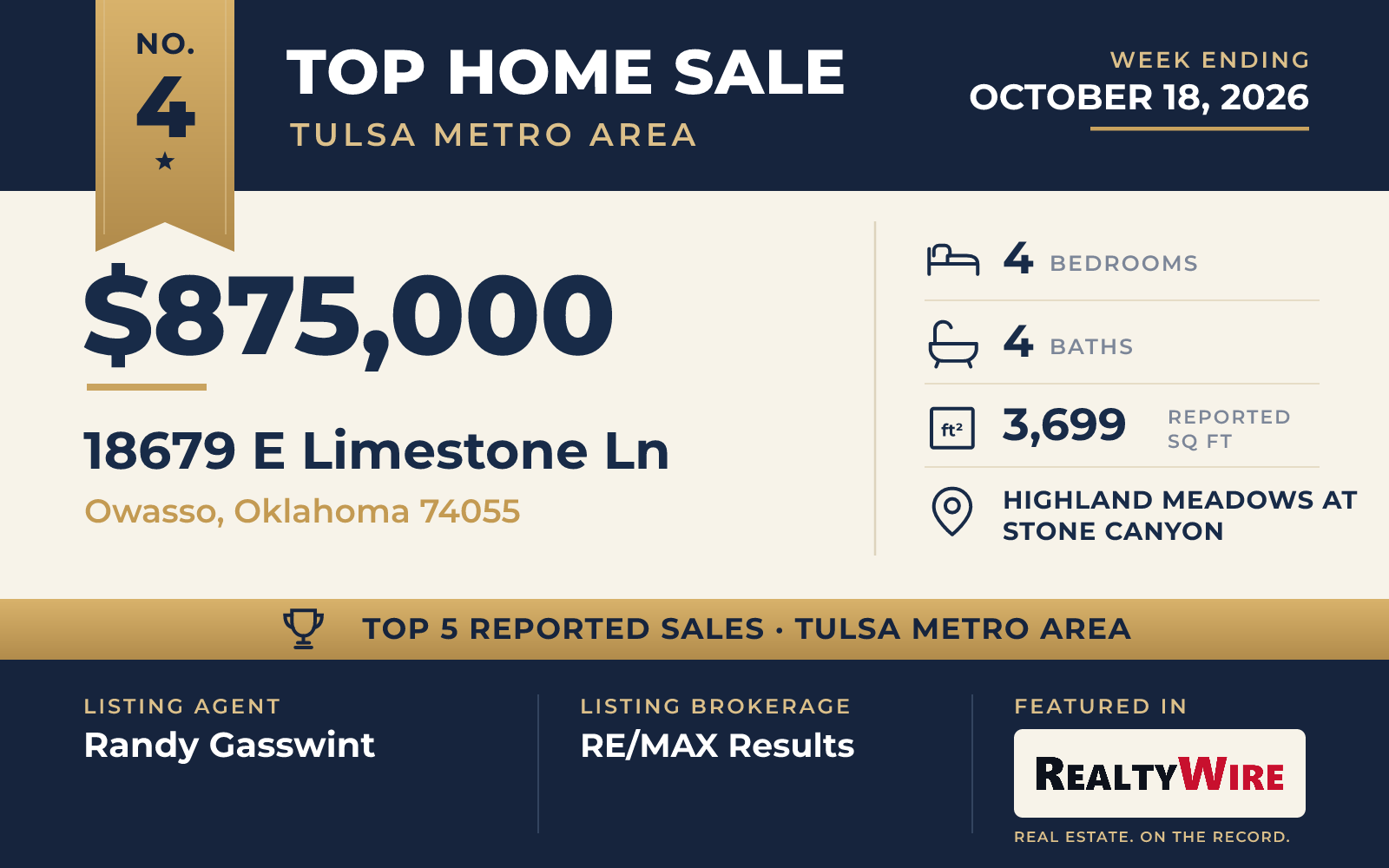 Top home sale No. 4 in the Tulsa metro area β 18679 E Limestone Ln, Owasso, Oklahoma, week ending October 18, 2026