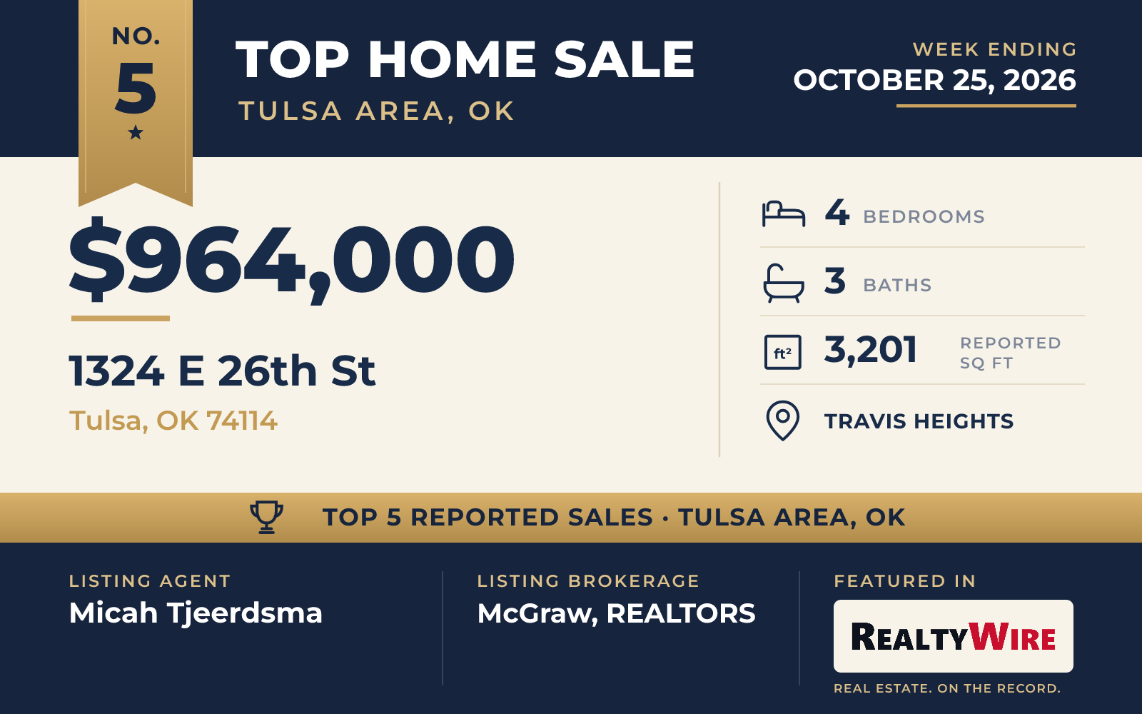 Top home sale No. 5 in Tulsa Area, Oklahoma β 1324 E 26th St, Tulsa, Oklahoma, week ending October 25, 2026