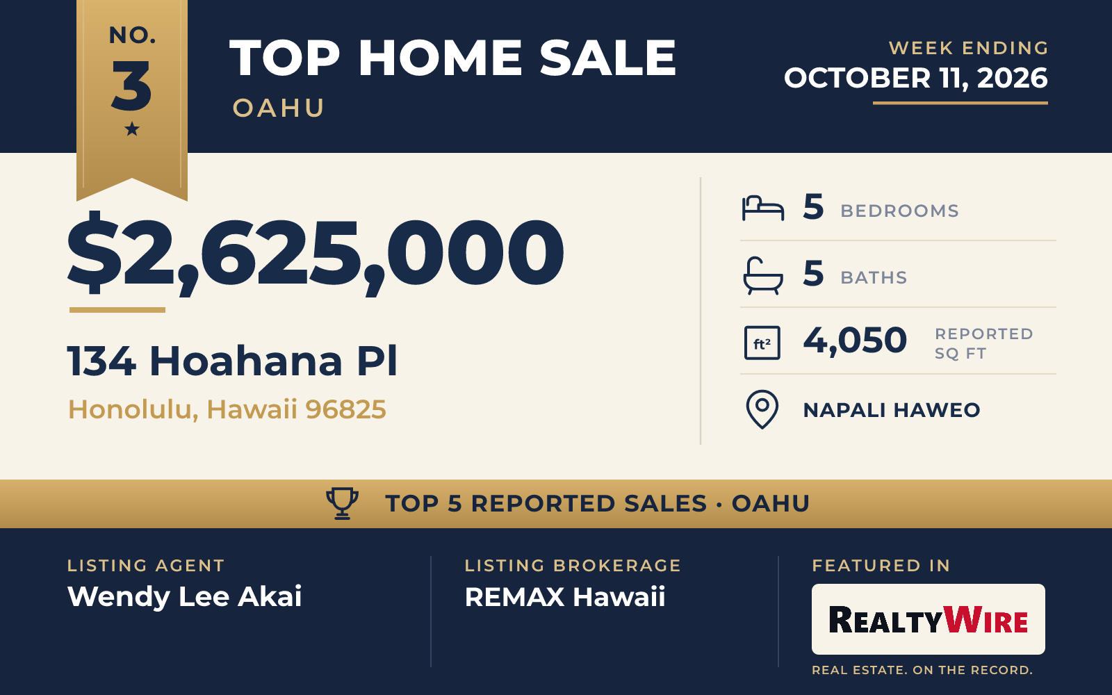 Top home sale No. 3 in Oahu β 134 Hoahana Pl, Honolulu, Hawaii, week ending October 11, 2026