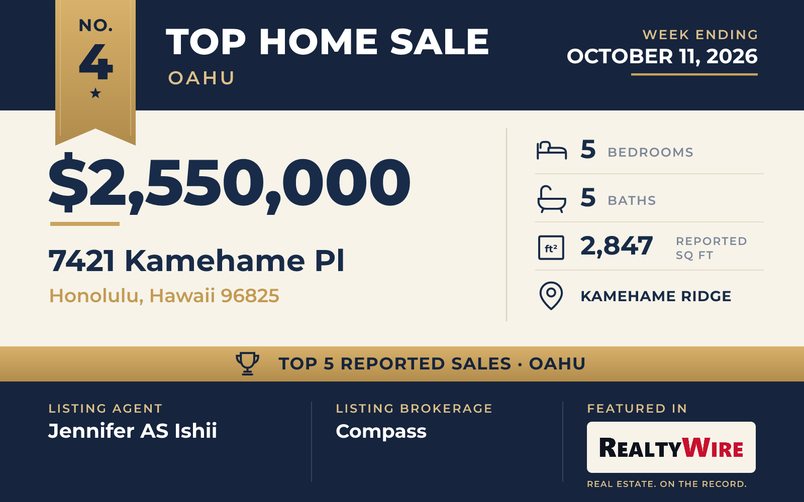 Top home sale No. 4 in Oahu β 7421 Kamehame Pl, Honolulu, Hawaii, week ending October 11, 2026