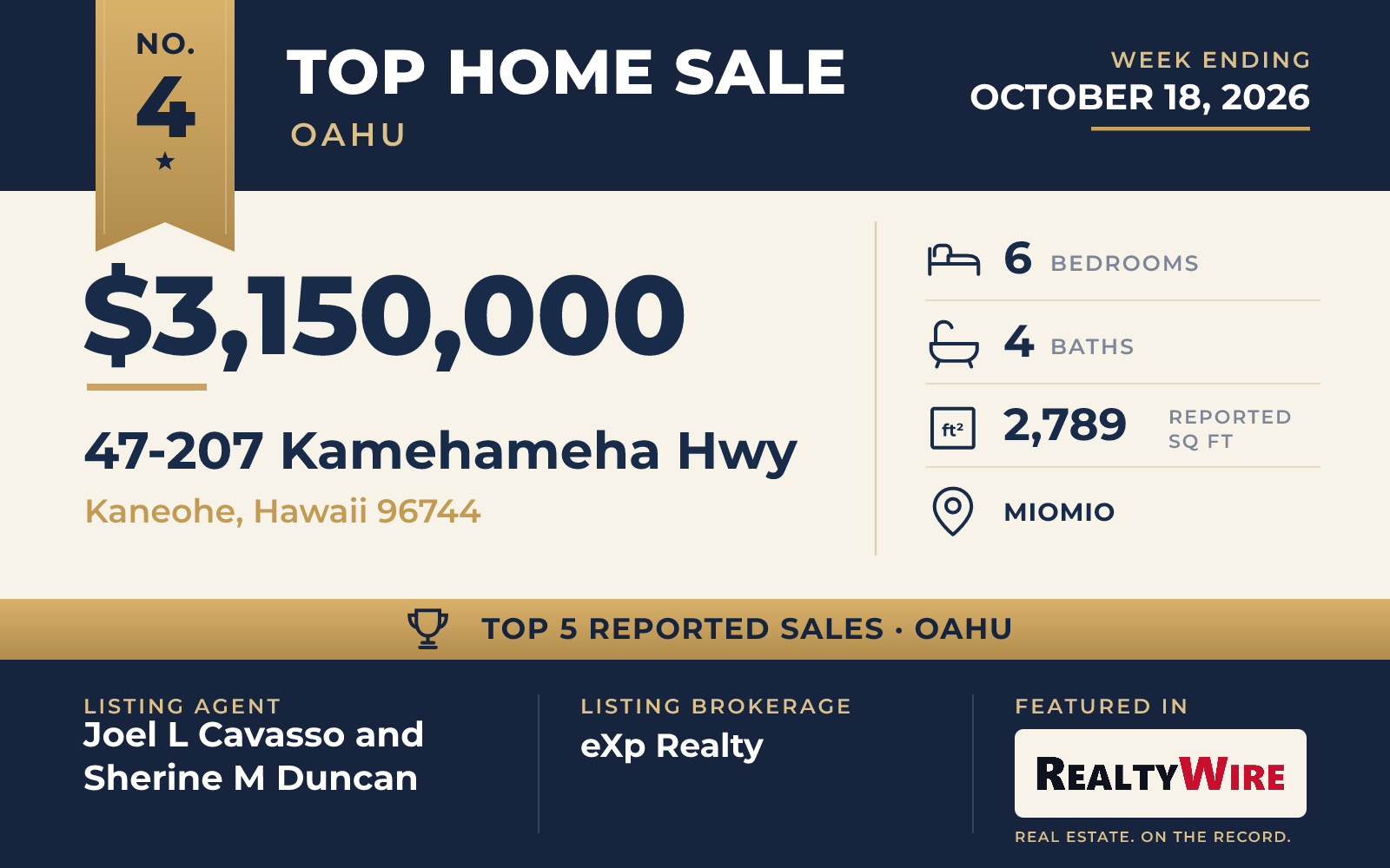 Top home sale No. 4 in Oahu β 47-207 Kamehameha Hwy, Kaneohe, Hawaii, week ending October 18, 2026