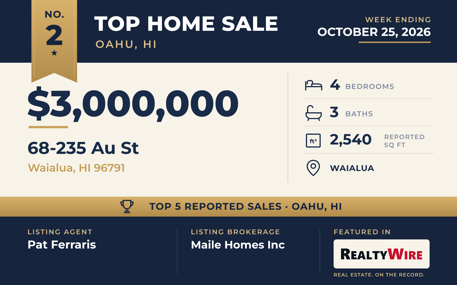 Top home sale No. 2 in Oahu, Hawaii — 68-235 Au St, Waialua, Hawaii, week ending October 25, 2026