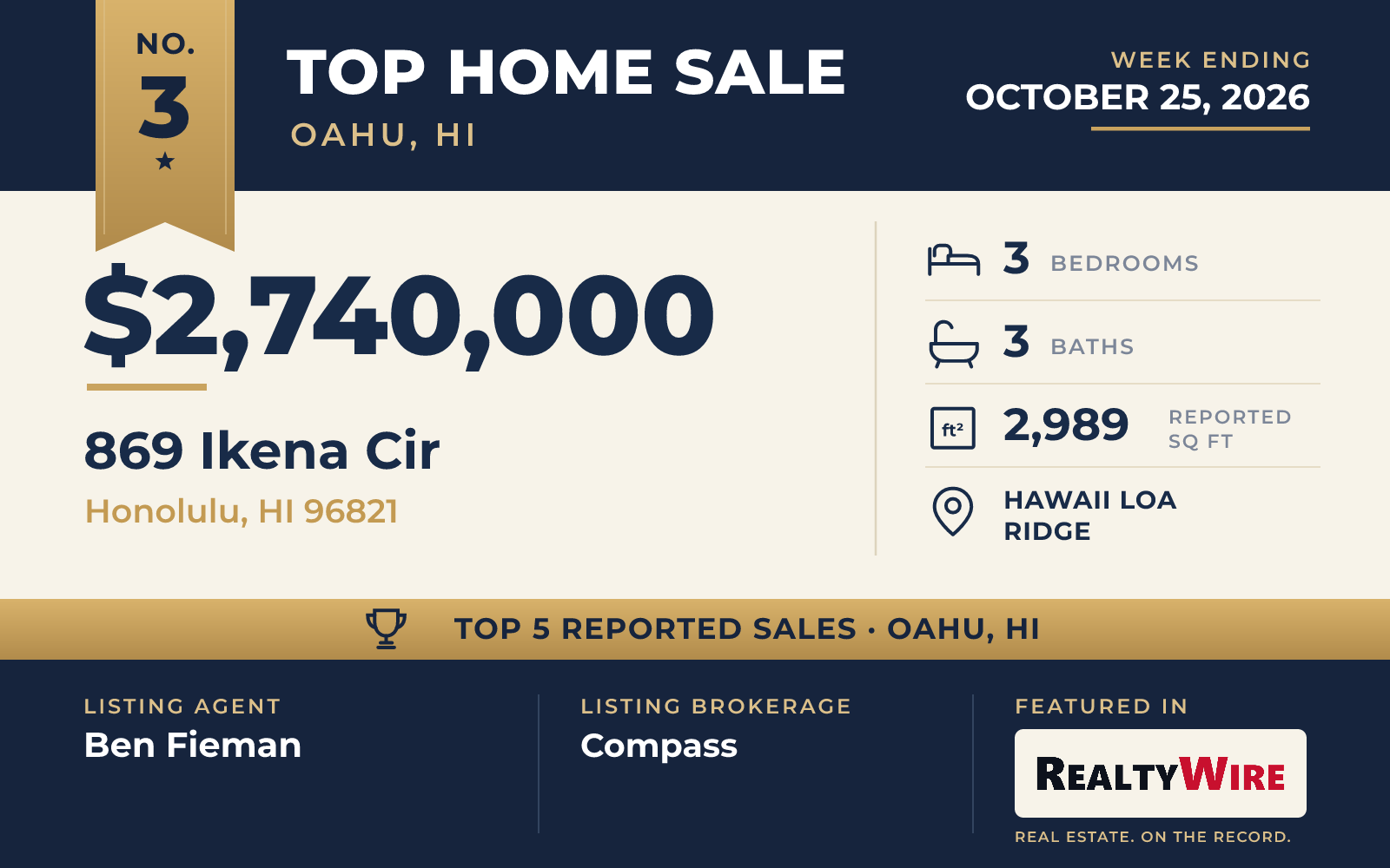 Top home sale No. 3 in Oahu, Hawaii — 869 Ikena Cir, Honolulu, Hawaii, week ending October 25, 2026