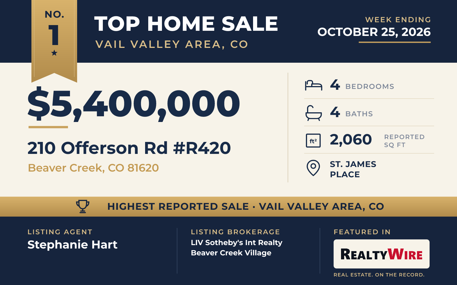 Top home sale No. 1 in Vail Valley Area, Colorado — 210 Offerson Rd #R420, Beaver Creek, Colorado, week ending October 25, 2026