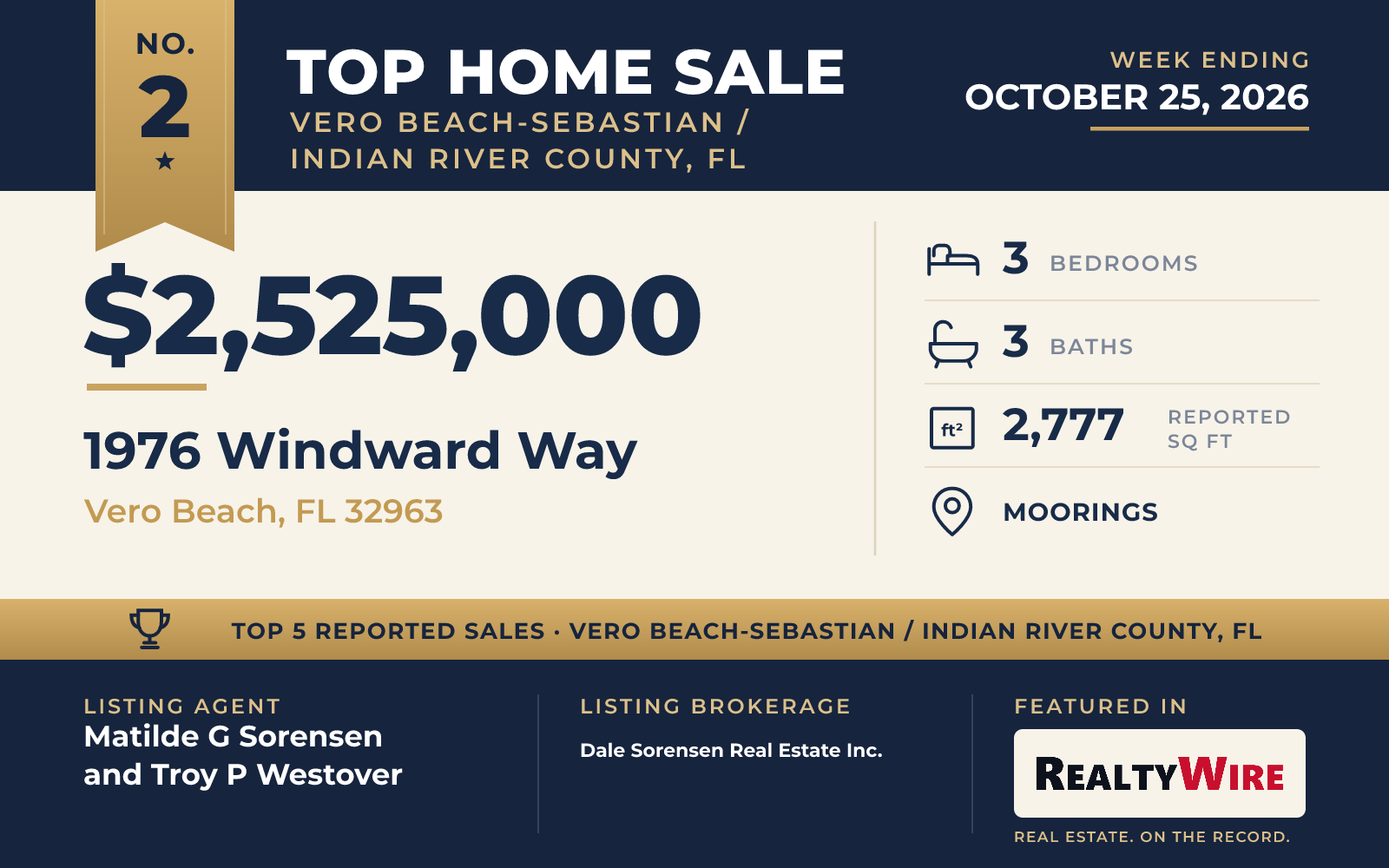 Top home sale No. 2 in Vero Beach-Sebastian / Indian River County, Florida — 1976 Windward Way, Vero Beach, Florida, week ending October 25, 2026