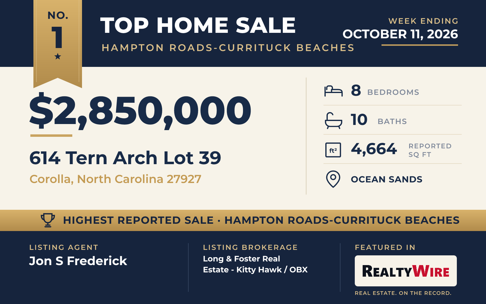 Top home sale No. 1 in Hampton Roads and the Currituck beaches β 614 Tern Arch Lot 39, Corolla, North Carolina, week ending October 11, 2026