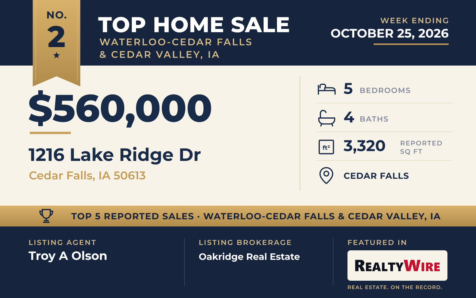 Top home sale No. 2 in Waterloo-Cedar Falls & Cedar Valley, Iowa — 1216 Lake Ridge Dr, Cedar Falls, Iowa, week ending October 25, 2026