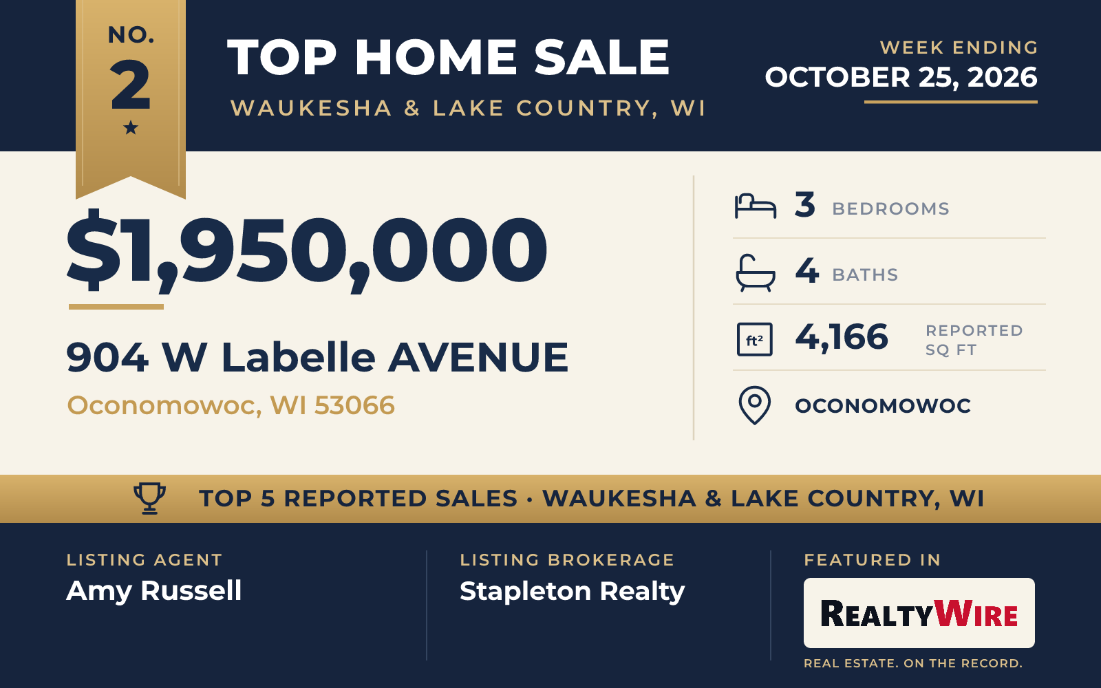 Top home sale No. 2 in Waukesha & Lake Country, Wisconsin — 904 W Labelle Avenue, Oconomowoc, Wisconsin, week ending October 25, 2026