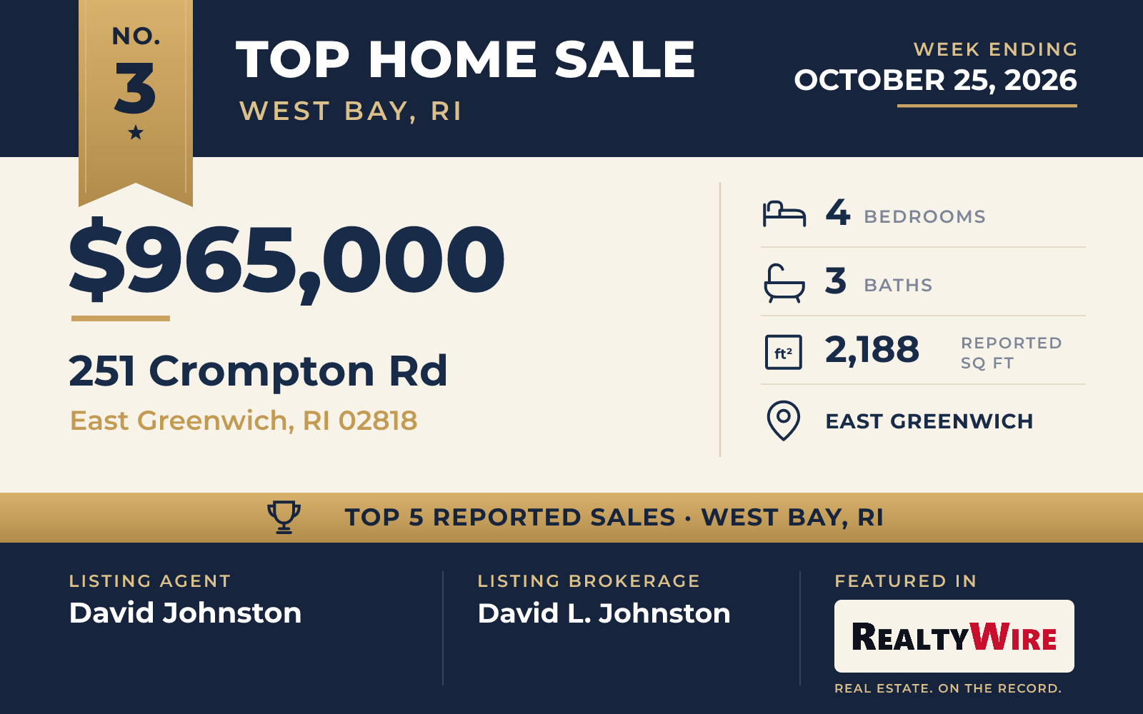 Top home sale No. 3 in West Bay, Rhode Island β 251 Crompton Rd, East Greenwich, Rhode Island, week ending October 25, 2026