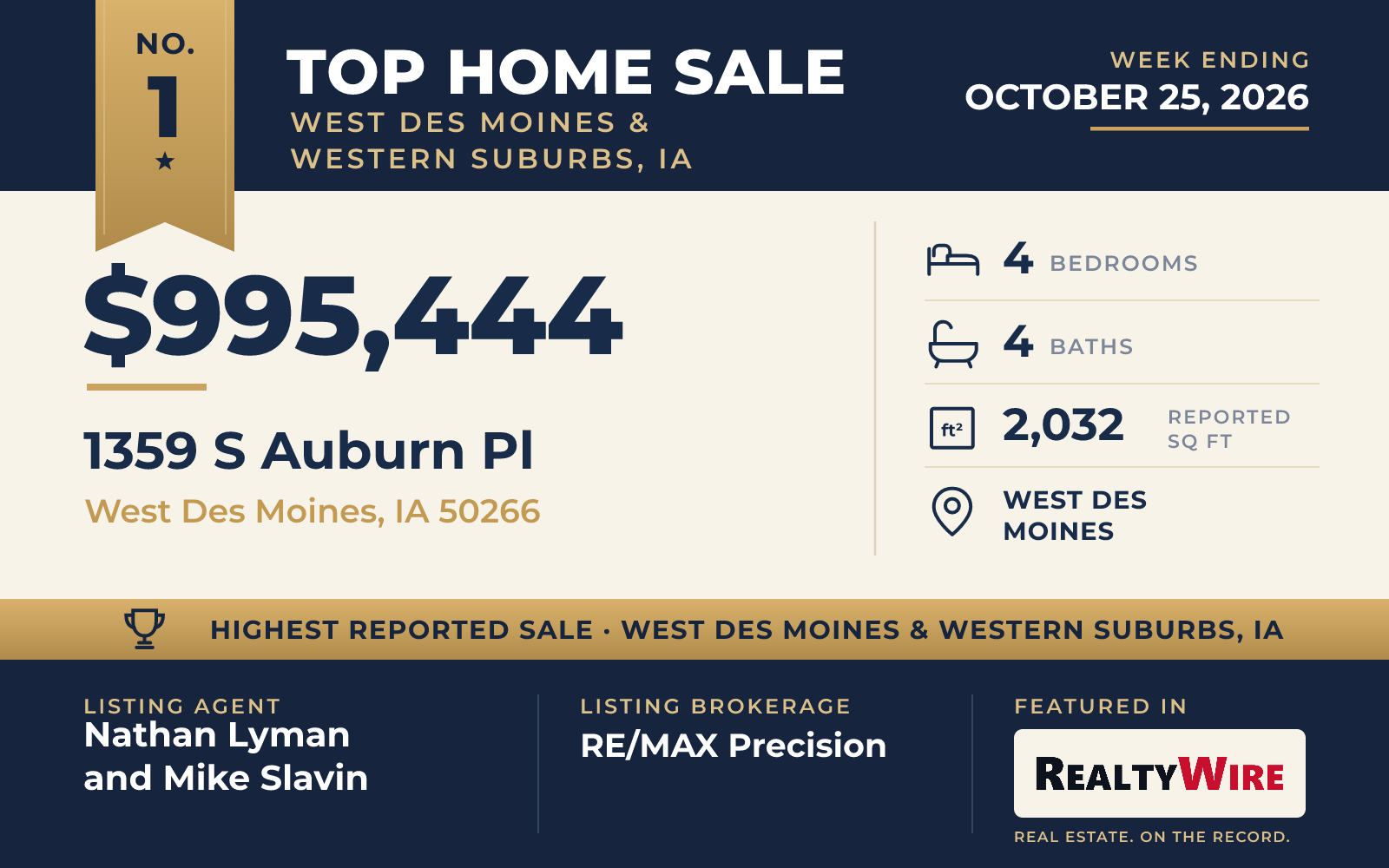 Top home sale No. 1 in West Des Moines & Western Suburbs, Iowa — 1359 S Auburn Pl, West Des Moines, Iowa, week ending October 25, 2026