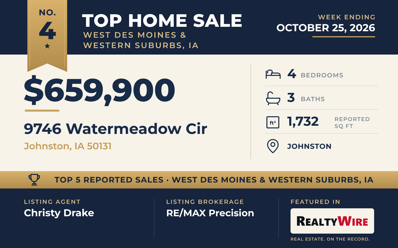 Top home sale No. 4 in West Des Moines & Western Suburbs, Iowa — 9746 Watermeadow Cir, Johnston, Iowa, week ending October 25, 2026