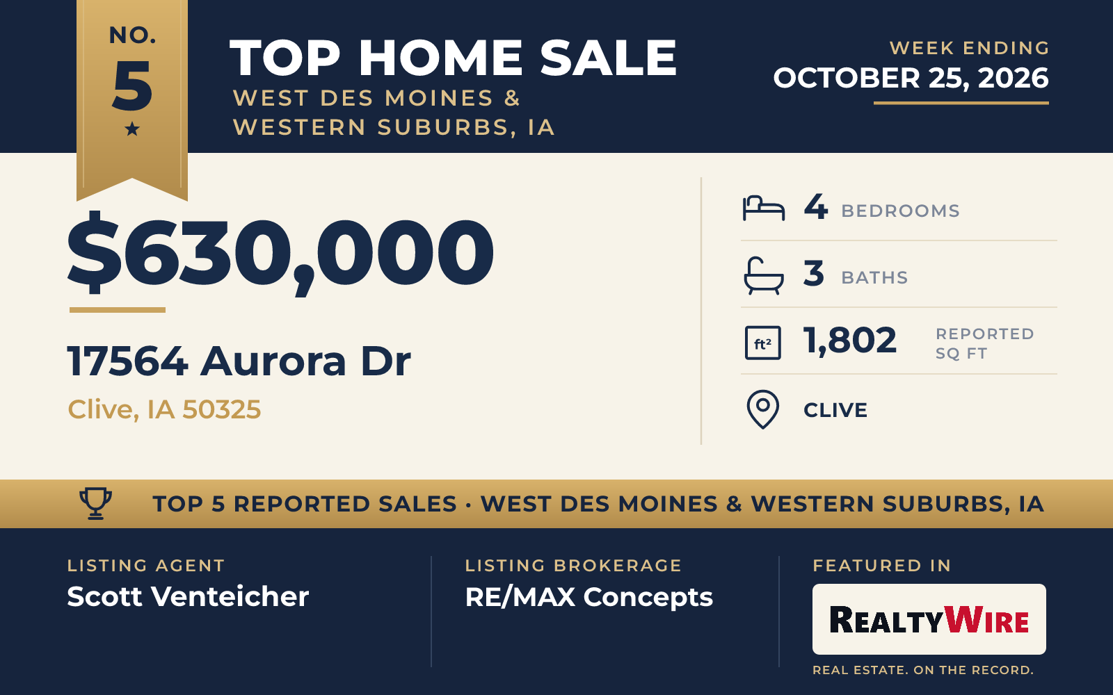 Top home sale No. 5 in West Des Moines & Western Suburbs, Iowa — 17564 Aurora Dr, Clive, Iowa, week ending October 25, 2026