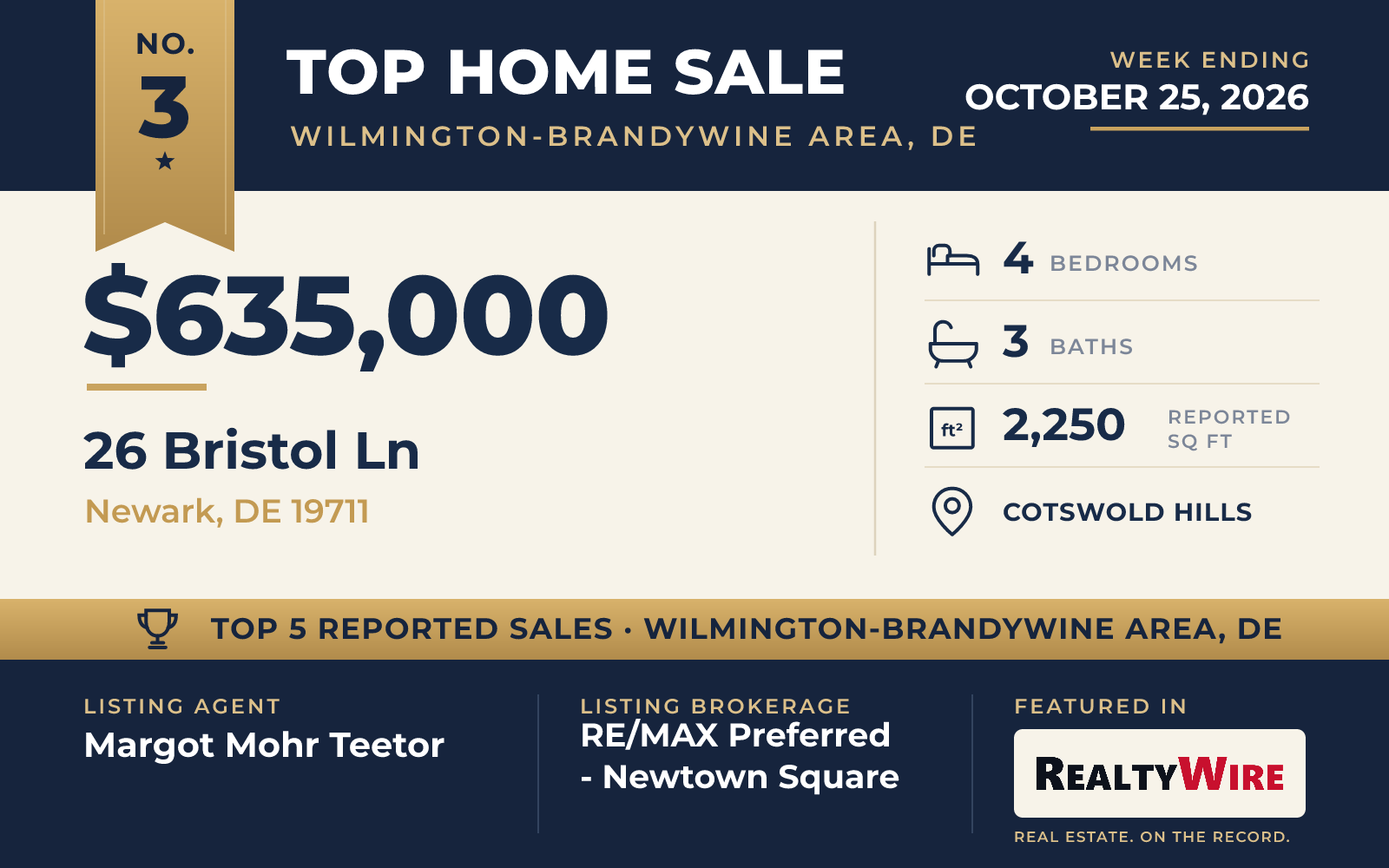 Top home sale No. 3 in Wilmington-Brandywine Area, Delaware — 26 Bristol Ln, Newark, Delaware, week ending October 25, 2026