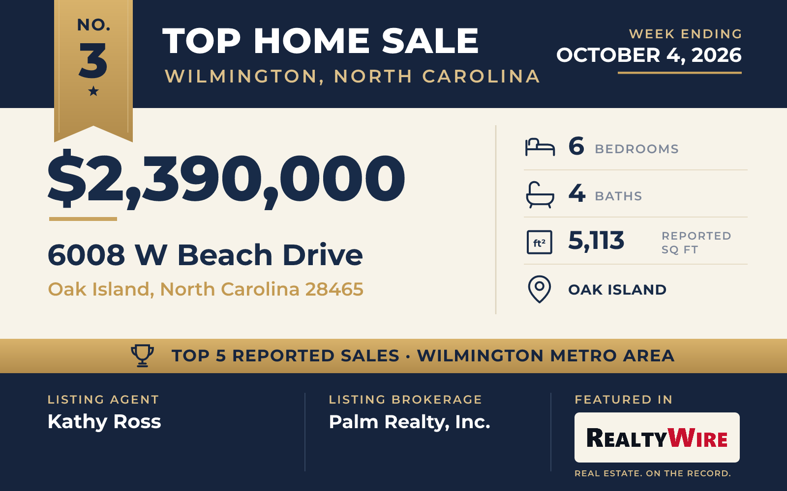 Top home sale No. 3 in the Wilmington, North Carolina metro area β 6008 W Beach Drive, Oak Island, North Carolina, week ending October 4, 2026