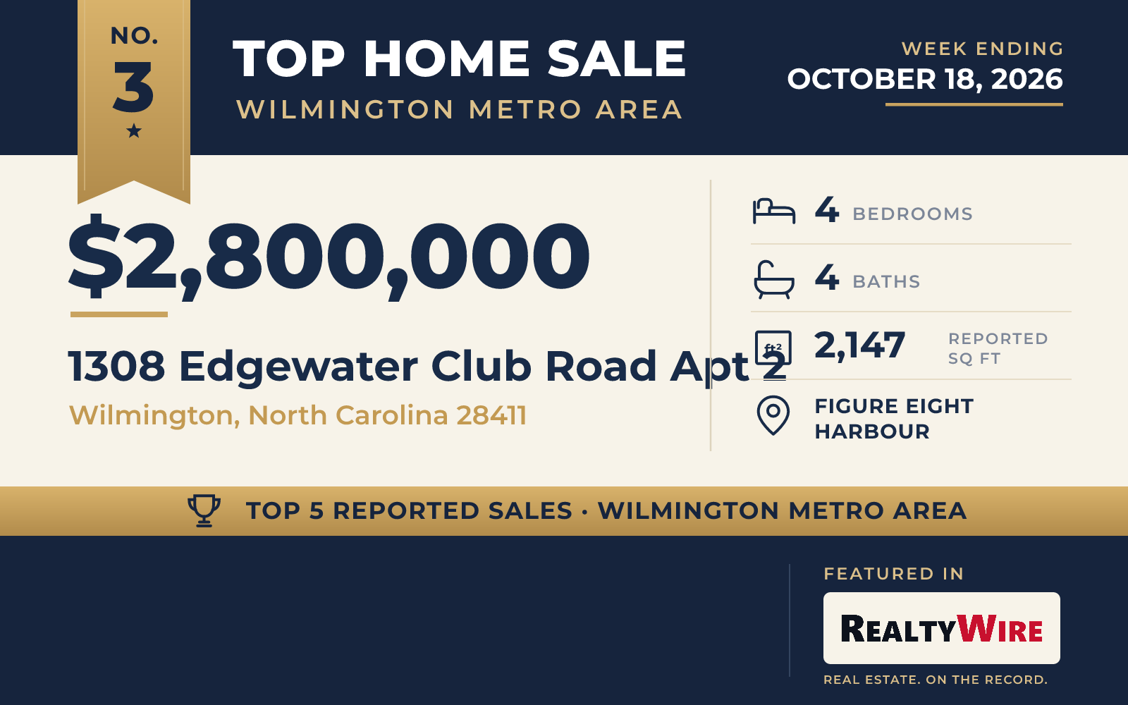Top home sale No. 3 in the Wilmington metro area — 1308 Edgewater Club Road Apt 2, Wilmington, North Carolina, week ending October 18, 2026