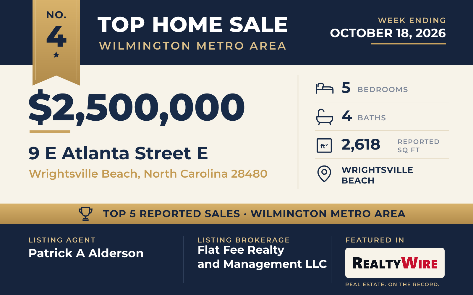 Top home sale No. 4 in the Wilmington metro area — 9 E Atlanta Street E, Wrightsville Beach, North Carolina, week ending October 18, 2026