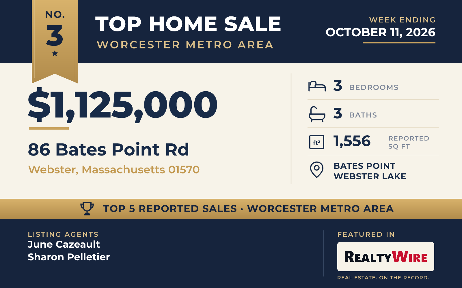 Top home sale No. 3 in the Worcester metro area β 86 Bates Point Rd, Webster, Massachusetts, week ending October 11, 2026