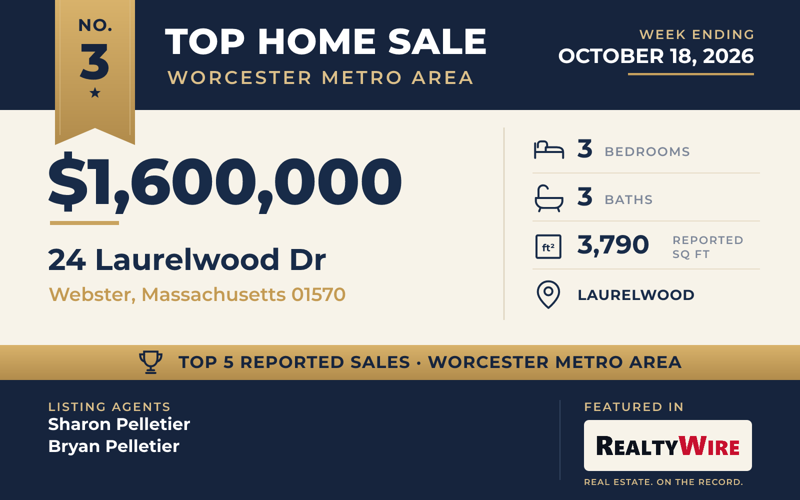 Top home sale No. 3 in the Worcester metro area β 24 Laurelwood Dr, Webster, Massachusetts, week ending October 18, 2026